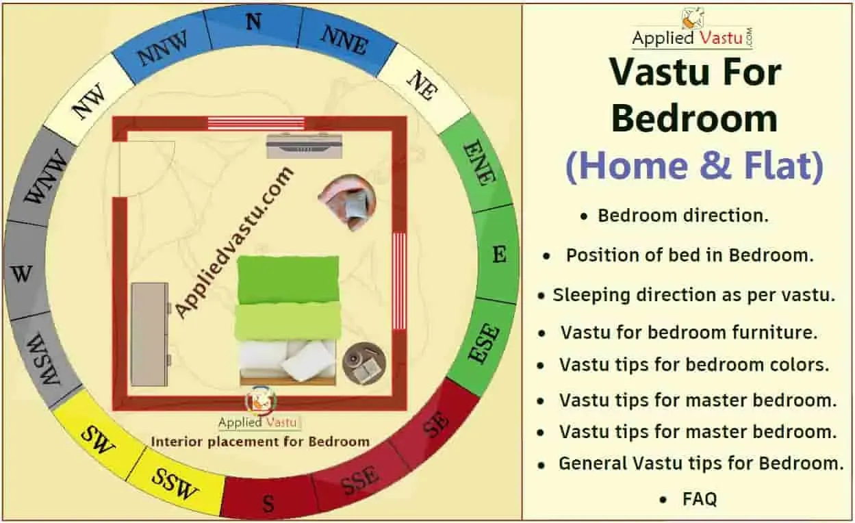 Unlock Harmony: Your Bedroom Furniture Vastu Guide