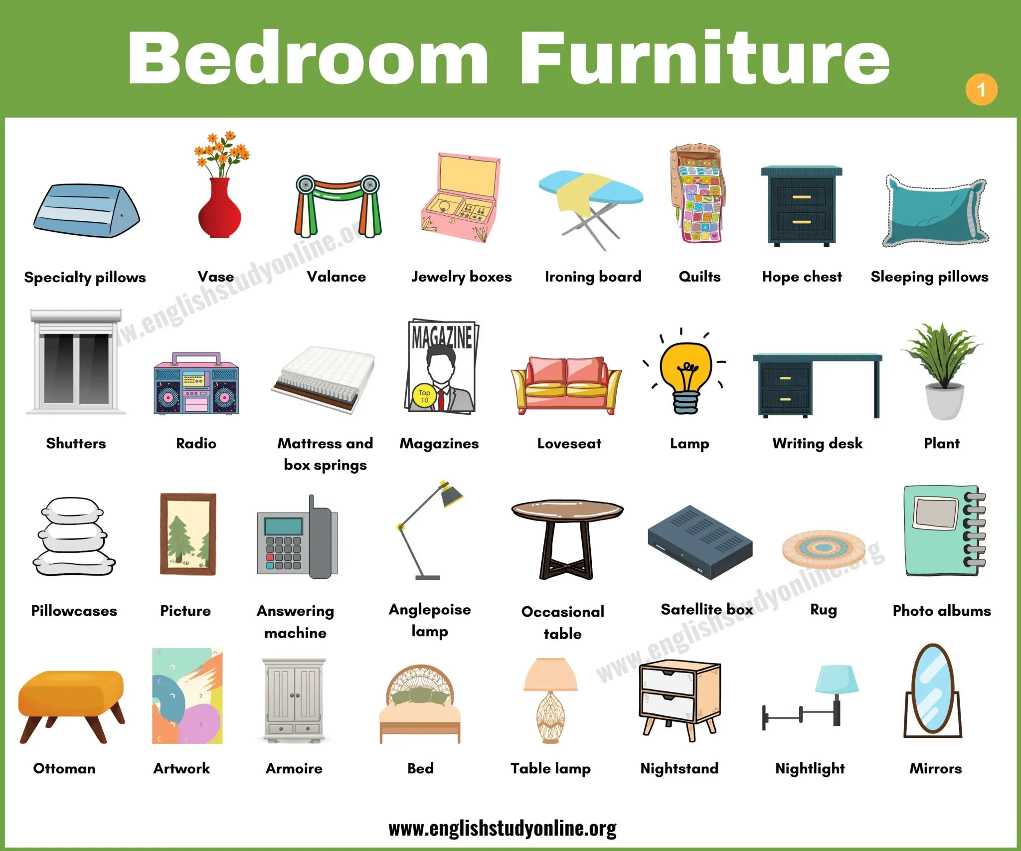 Starting Your Bedroom Furniture List: The NonNegotiables