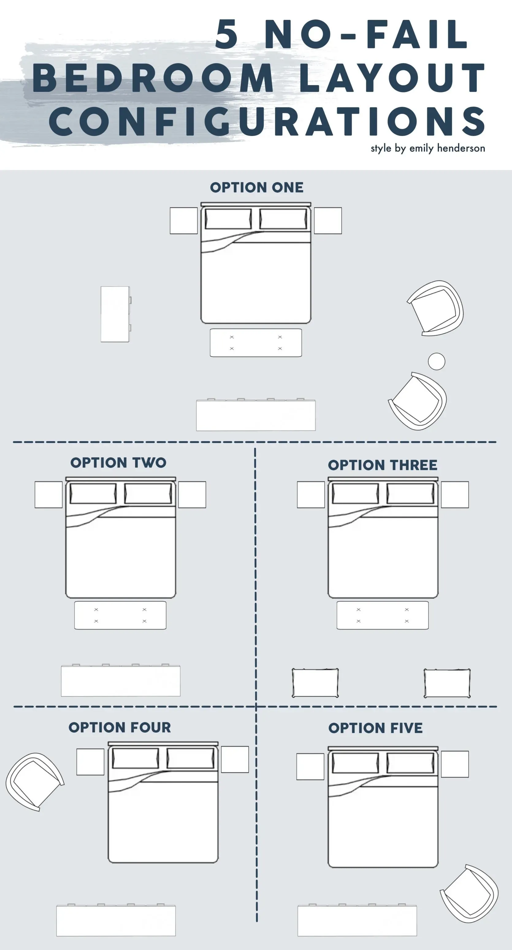The Unbreakable Rule: Mastering Bed Placement in Bedroom Furniture Rules